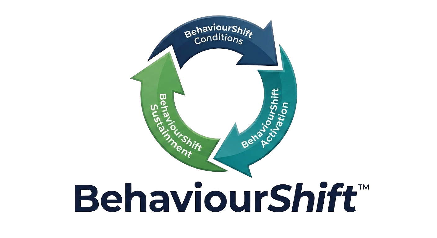 BehaviourShift™ Framework