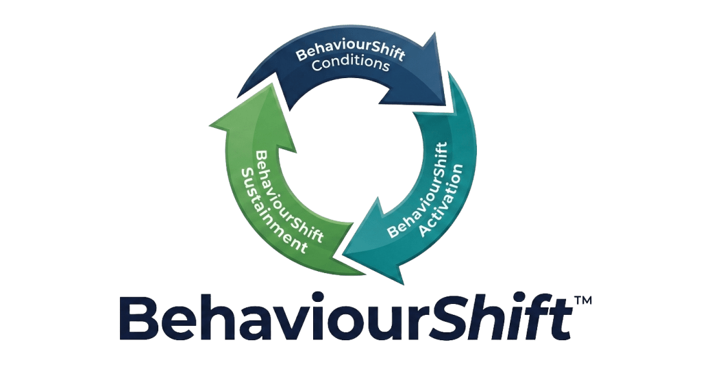 BehaviourShift